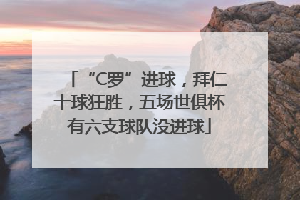 “C罗”进球，拜仁十球狂胜，五场世俱杯有六支球队没进球