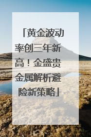 黄金波动率创三年新高！金盛贵金属解析避险新策略